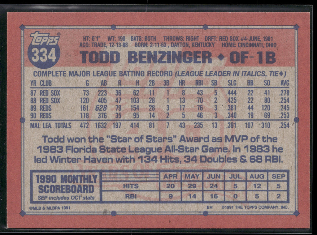 1991 Topps #334 Todd Benzinger