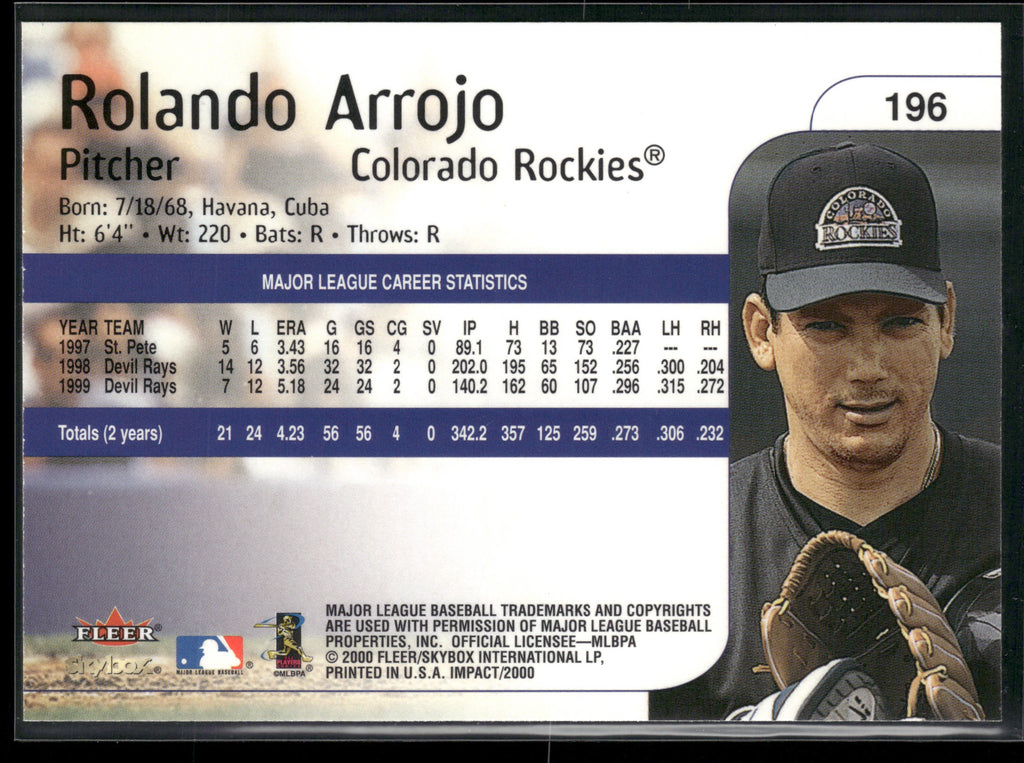 2000 Fleer Impact #196 Rolando Arrojo