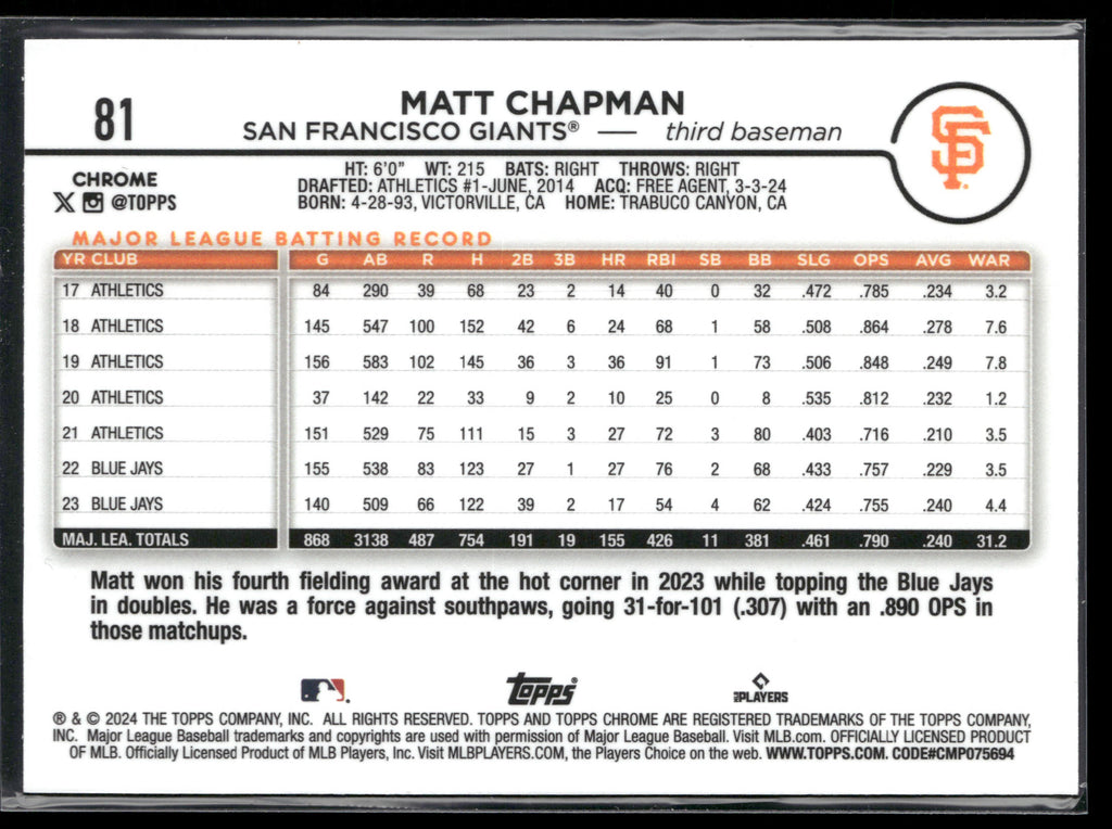 2024 Topps Chrome #81 Matt Chapman
