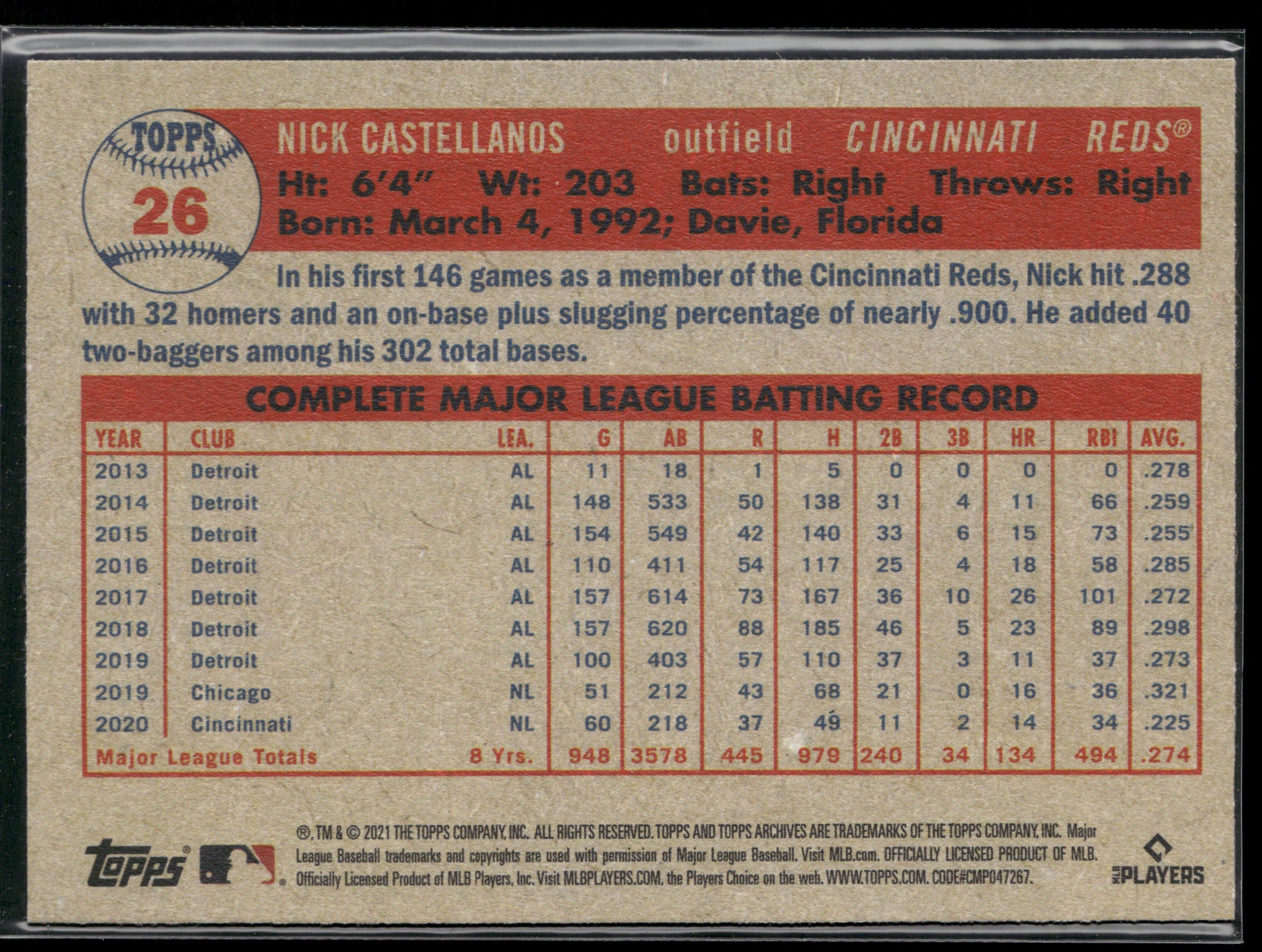 2021 Topps Archives #26 Nick Castellanos
