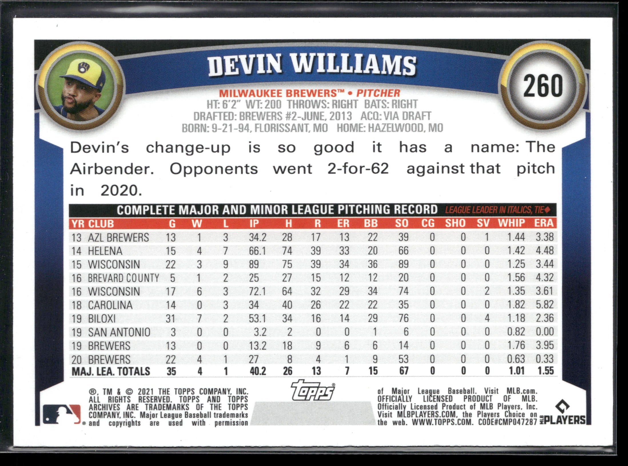 2021 Topps Archives #260 Devin Williams