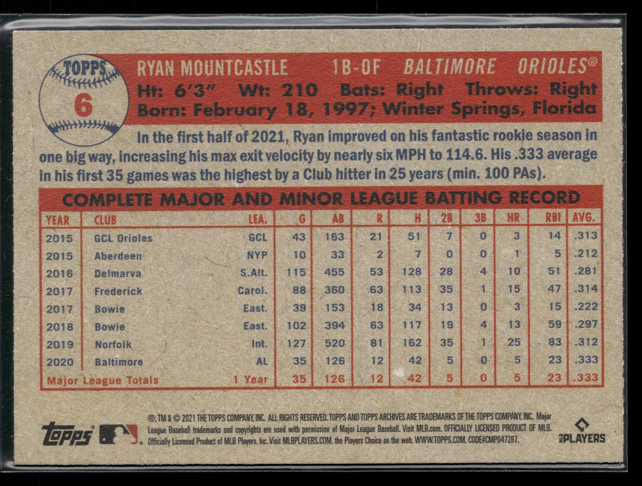 2021 Topps Archives #6 Ryan Mountcastle