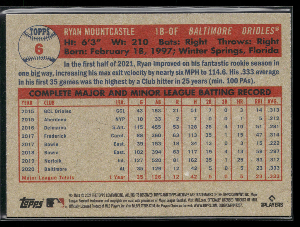 2021 Topps Archives #6 Ryan Mountcastle