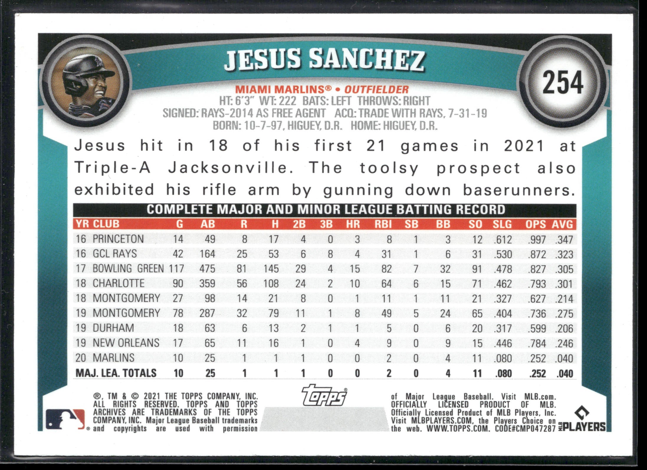 2021 Topps Archives #254 Jesus Sanchez