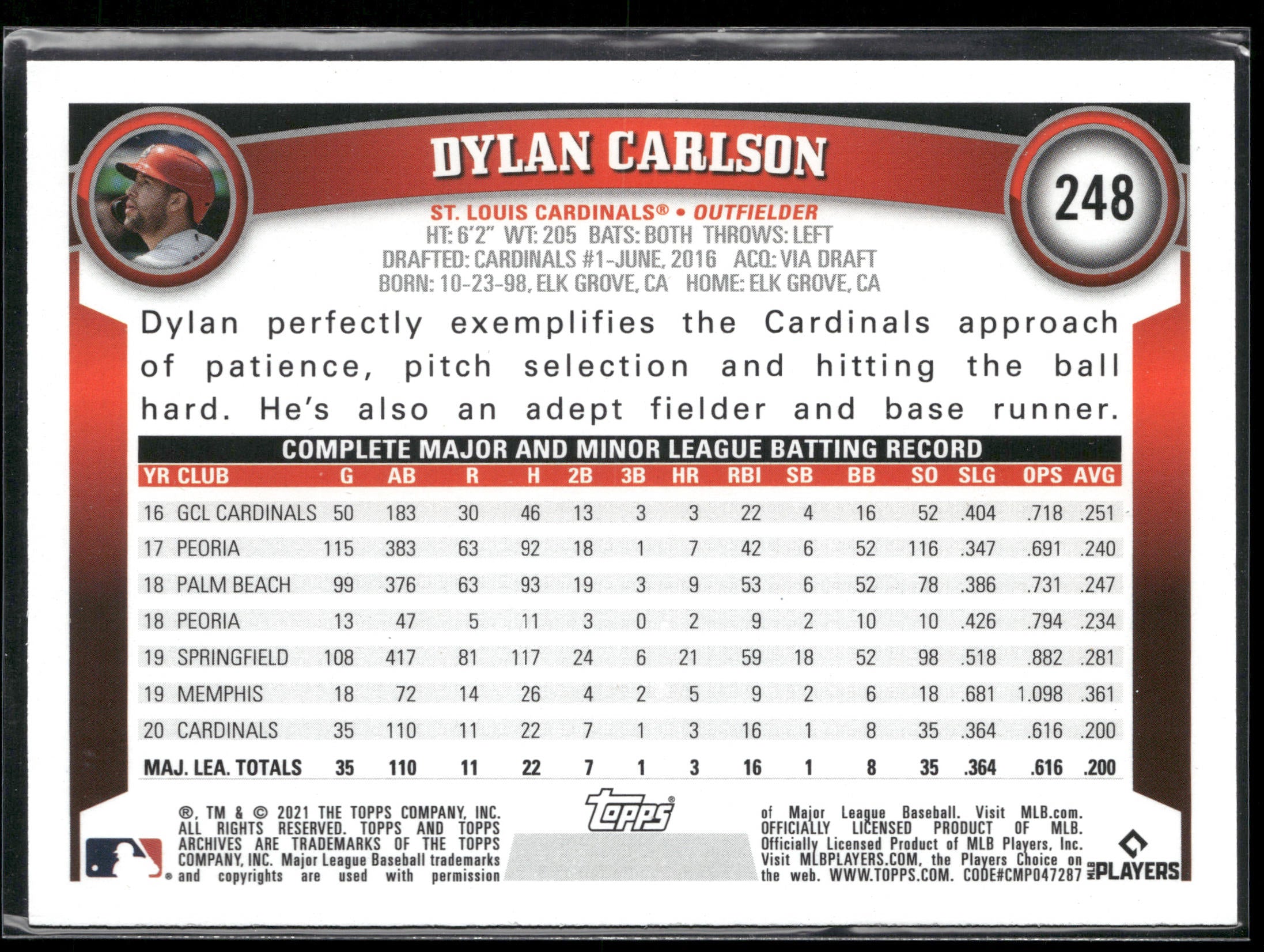 2021 Topps Archives #248 Dylan Carlson
