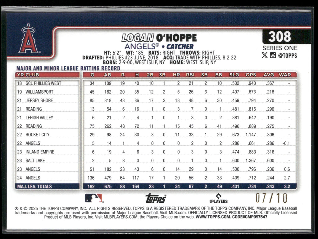 2025 Topps #308 Logan O’Hoppe Black Rainbow Foil #/10