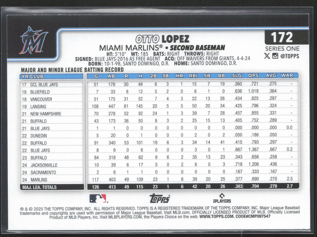 2025 Topps #172 Otto Lopez