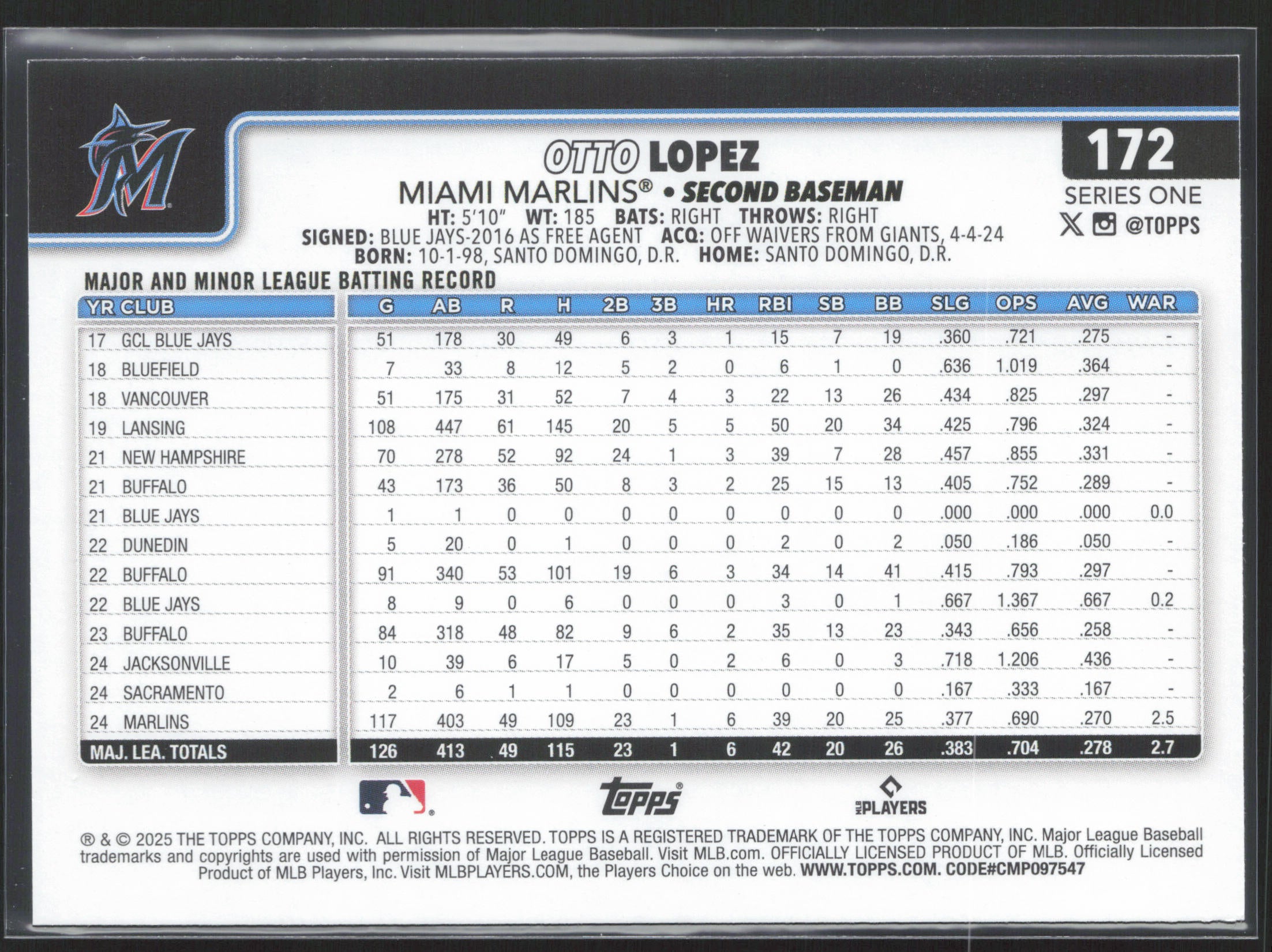 2025 Topps #172 Otto Lopez