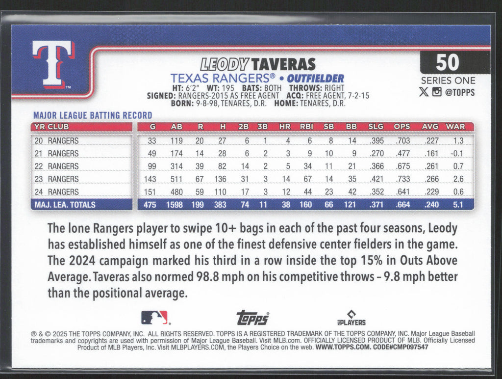 2025 Topps #50 Leody Taveras