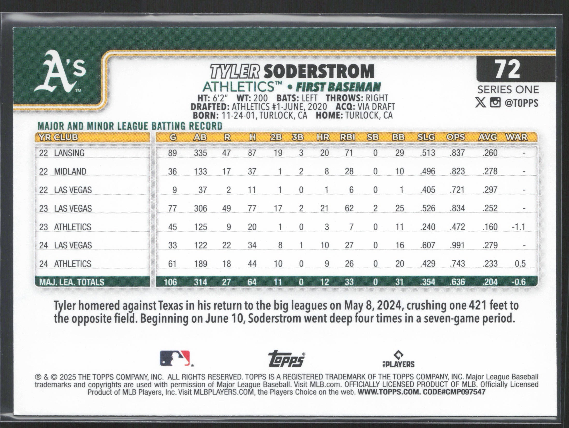 2025 Topps #72 Tyler Soderstrom