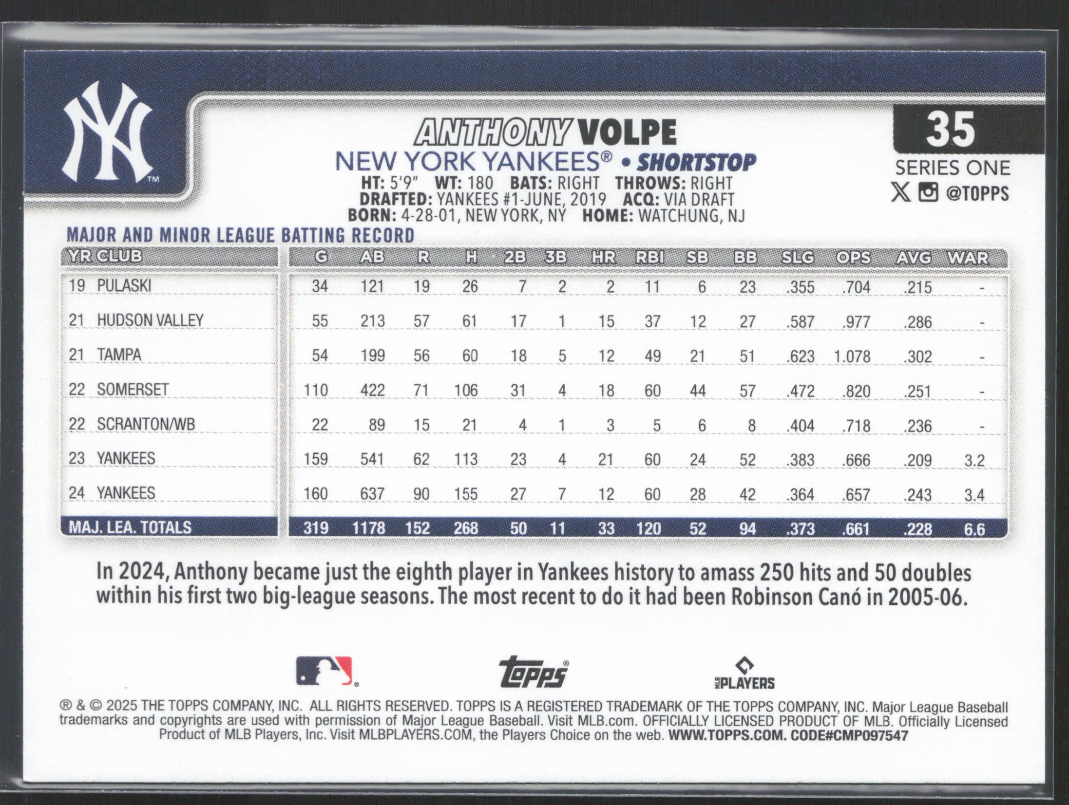 2025 Topps #35 Anthony Volpe