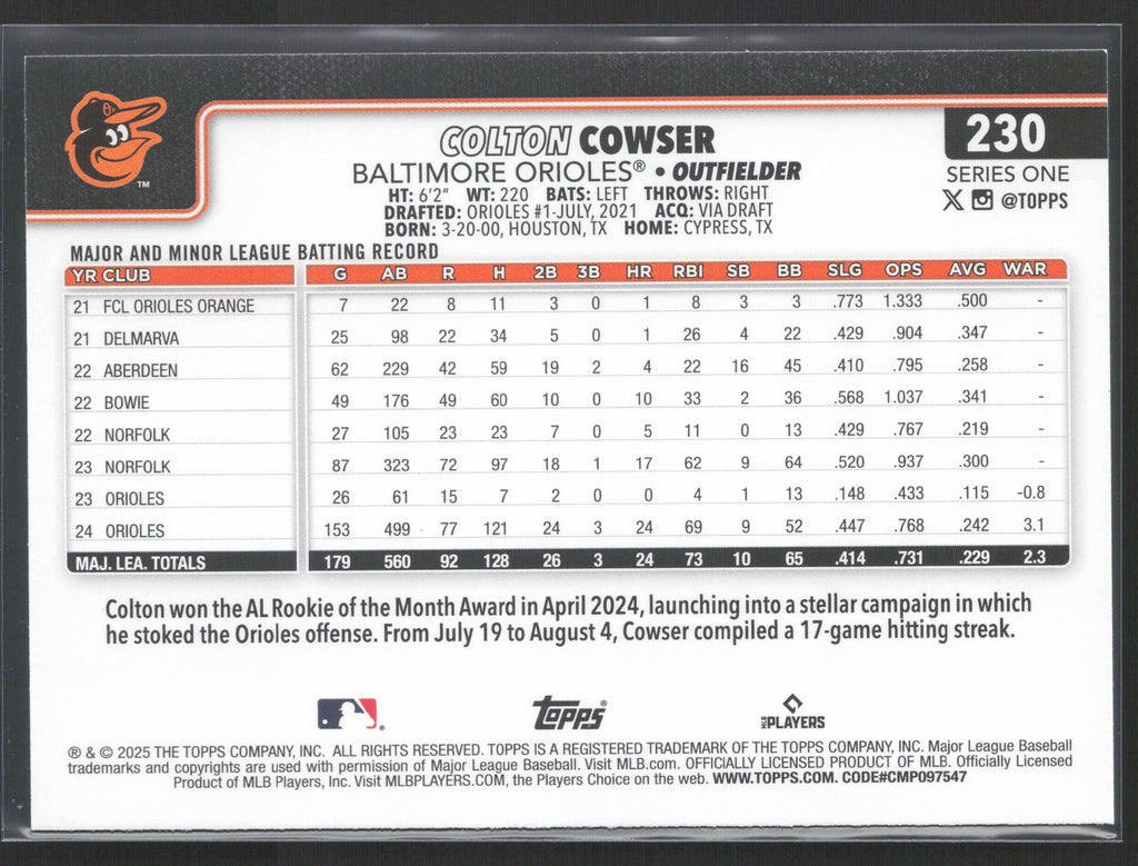 2025 Topps #230 Colton Cowser