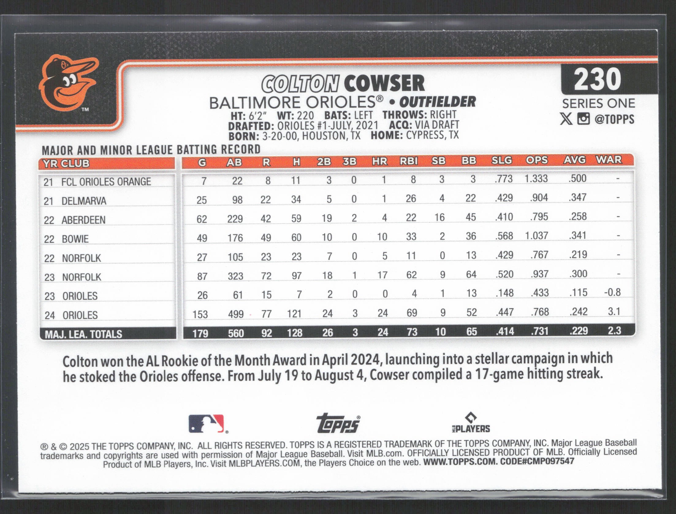 2025 Topps #230 Colton Cowser