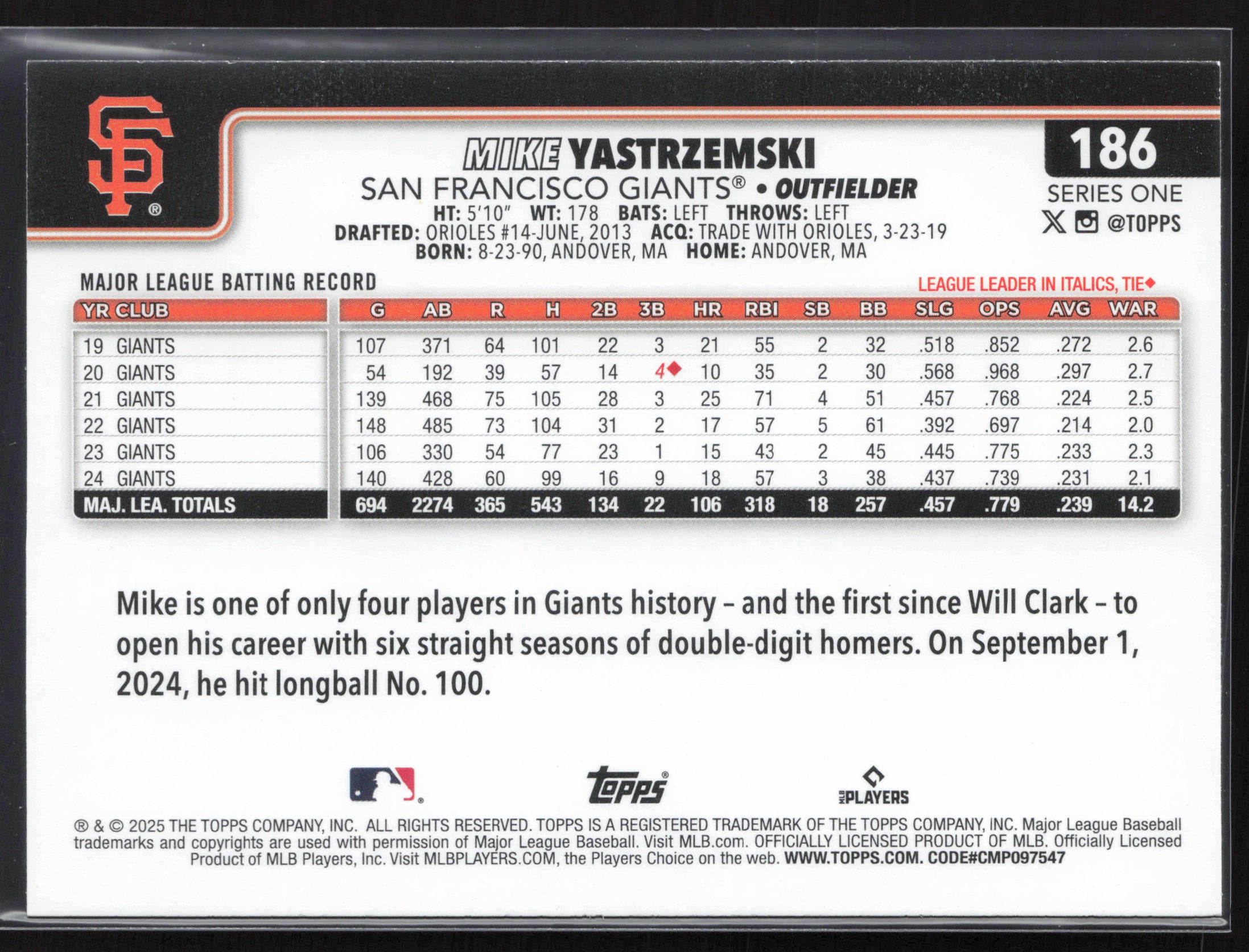 2025 Topps #186 Mike Yastrzemski