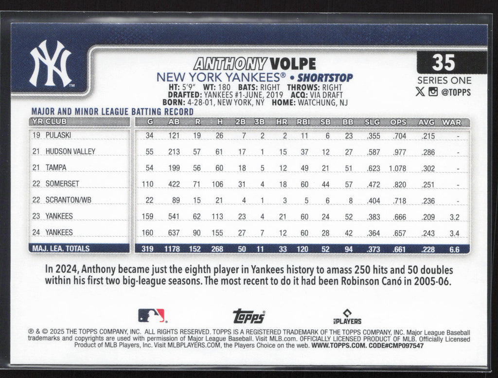 2025 Topps #35 Anthony Volpe