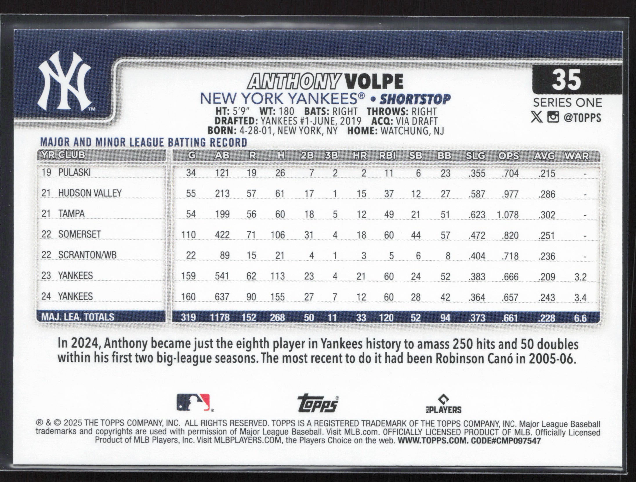 2025 Topps #35 Anthony Volpe