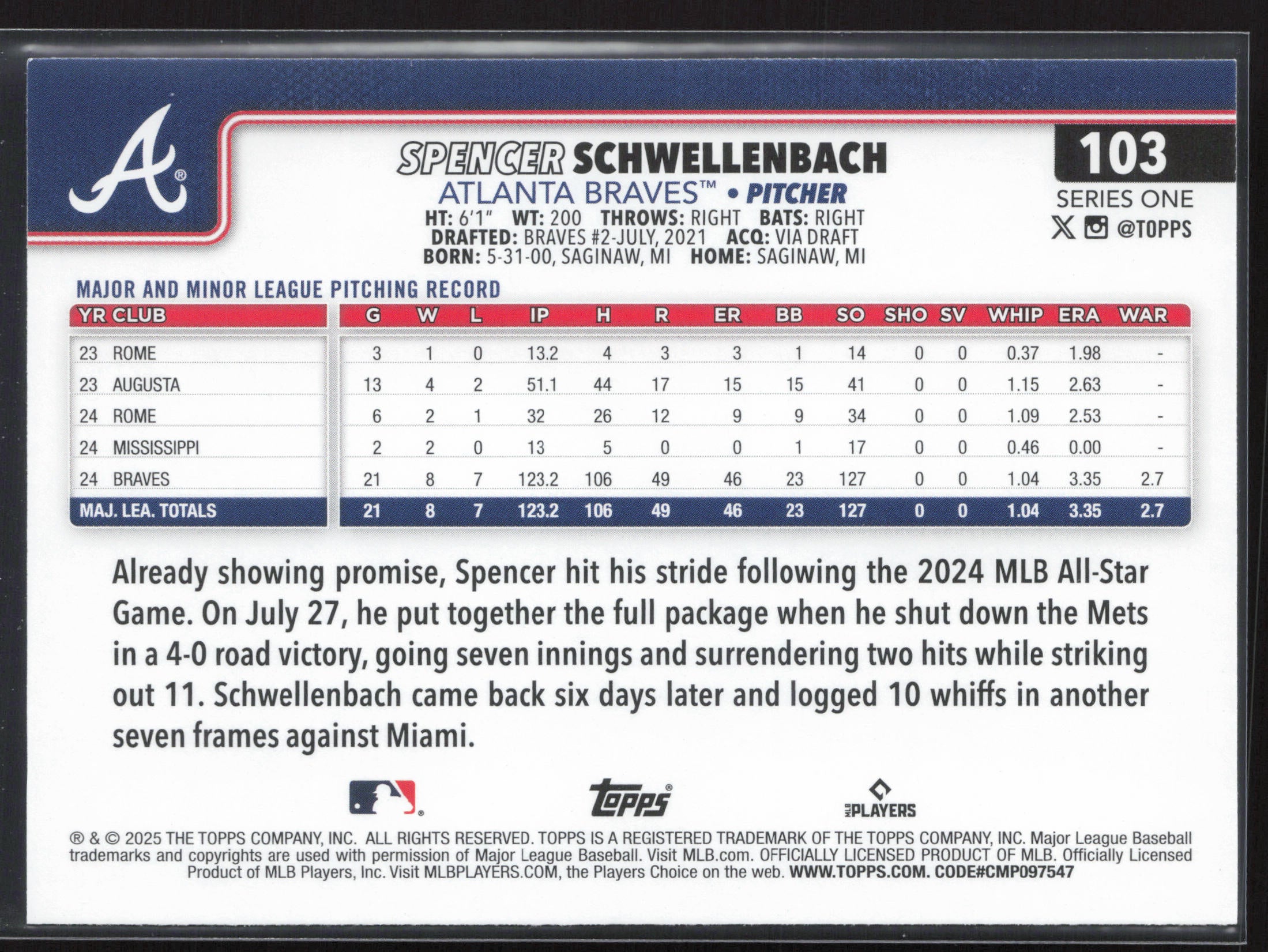 2025 Topps #103 Spencer Schwellenbach