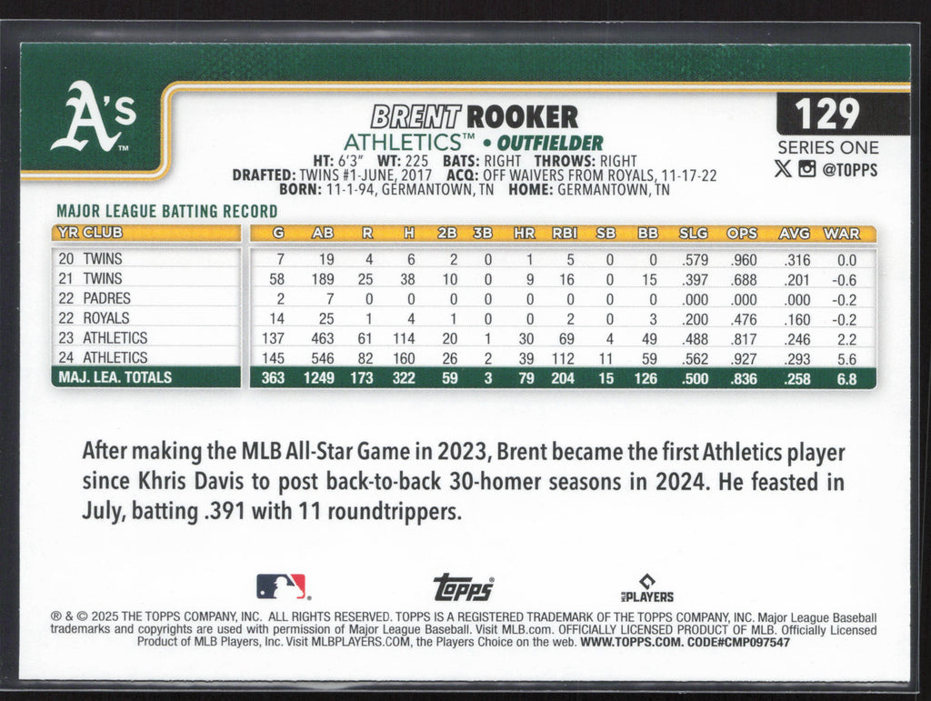 2025 Topps #129 Brent Rooker