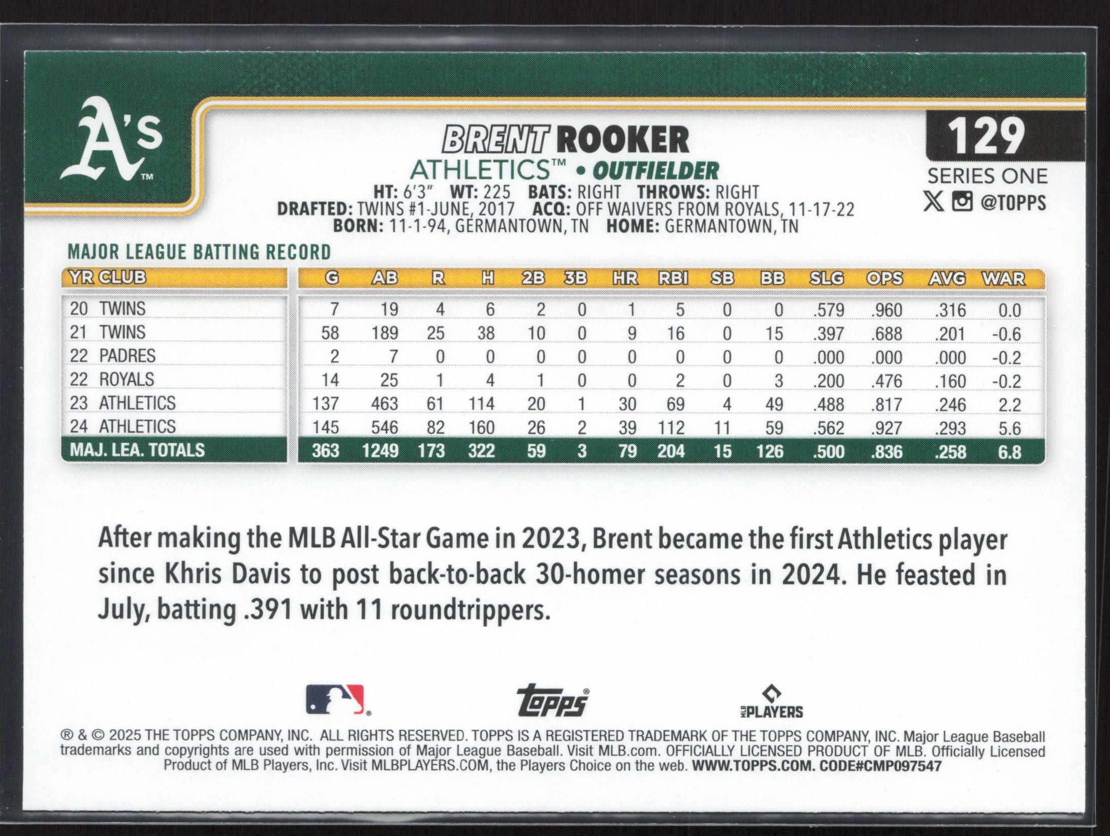 2025 Topps #129 Brent Rooker