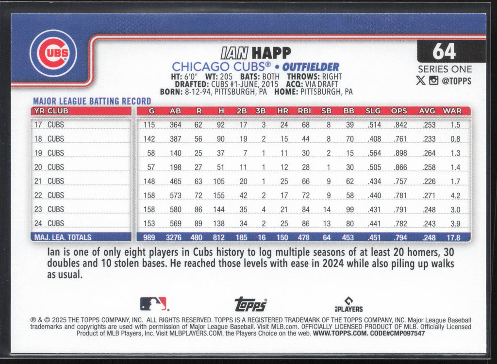 2025 Topps #64 Ian Happ
