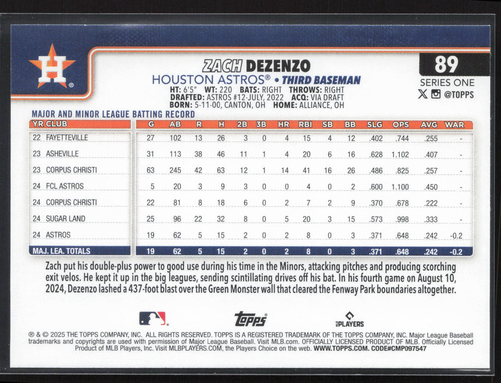2025 Topps #89 Zach Dezenzo