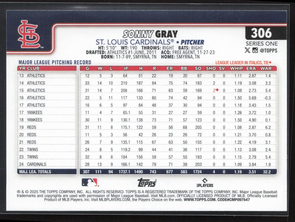 2025 Topps #306 Sonny Gray