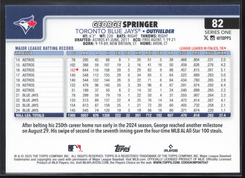 2025 Topps #82 George Springer