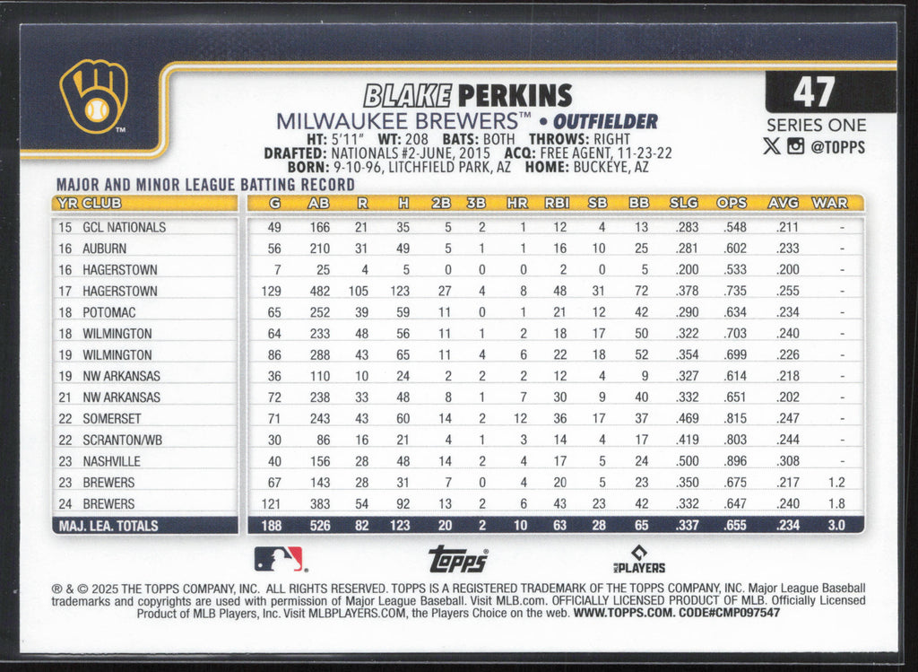 2025 Topps #47 Blake Perkins