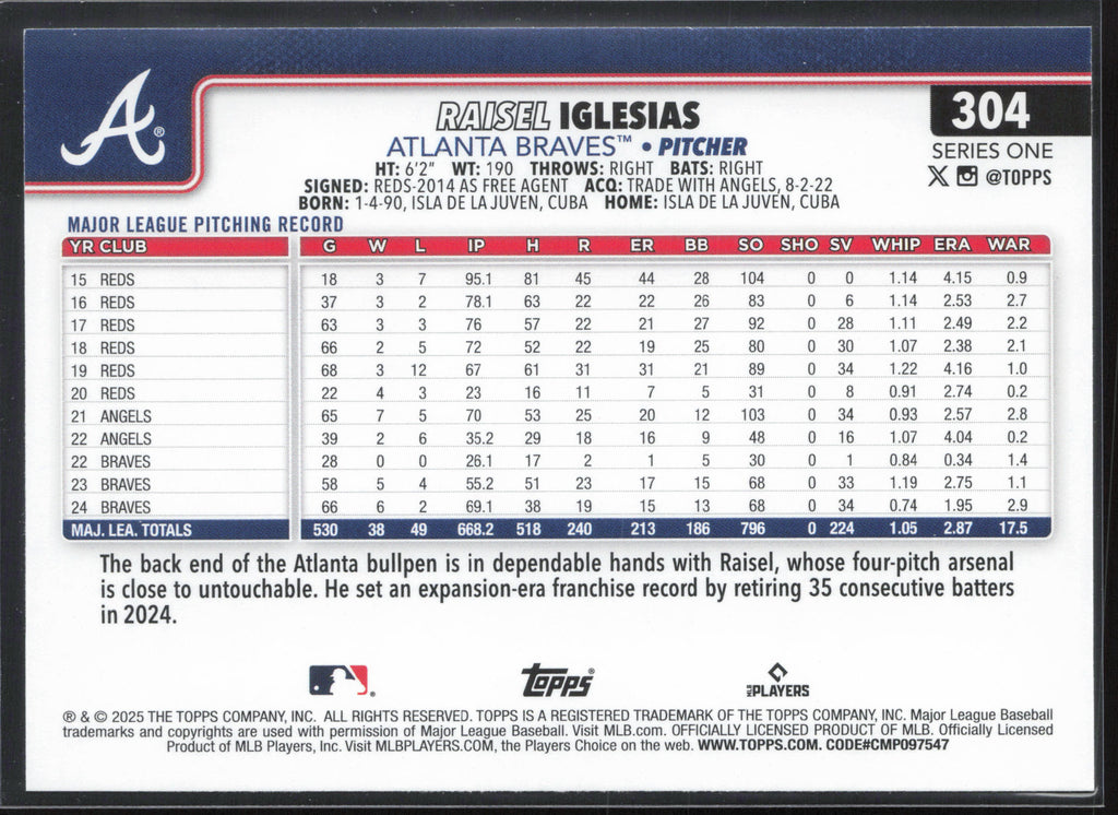 2025 Topps #304 Raisel Iglesias