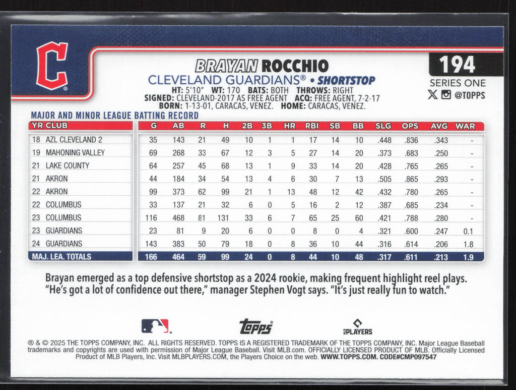 2025 Topps #194 Brayan Rocchio