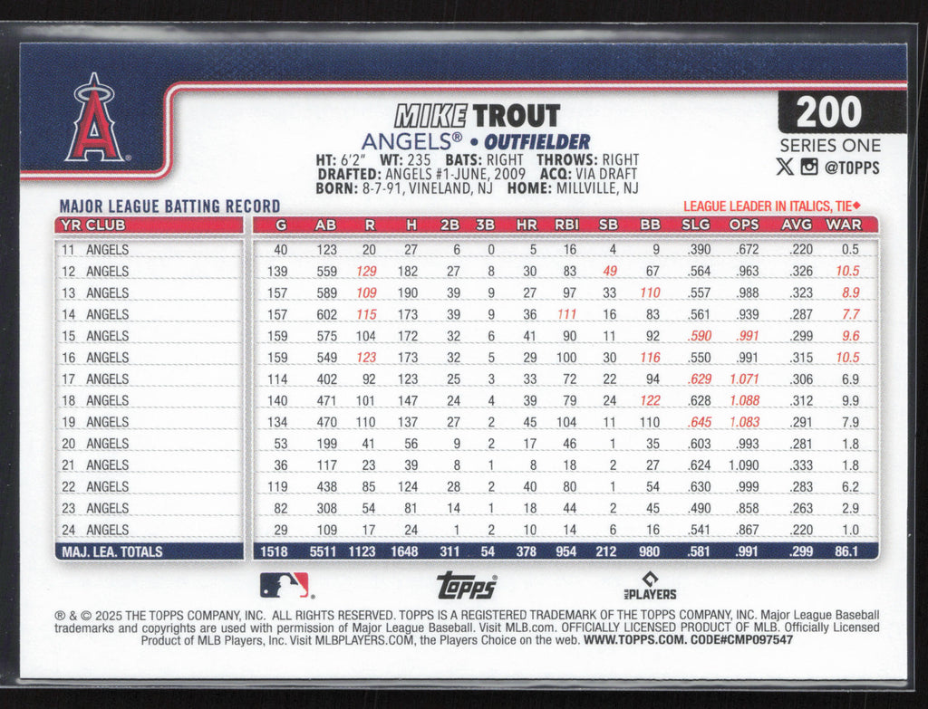 2025 Topps #200 Mike Trout
