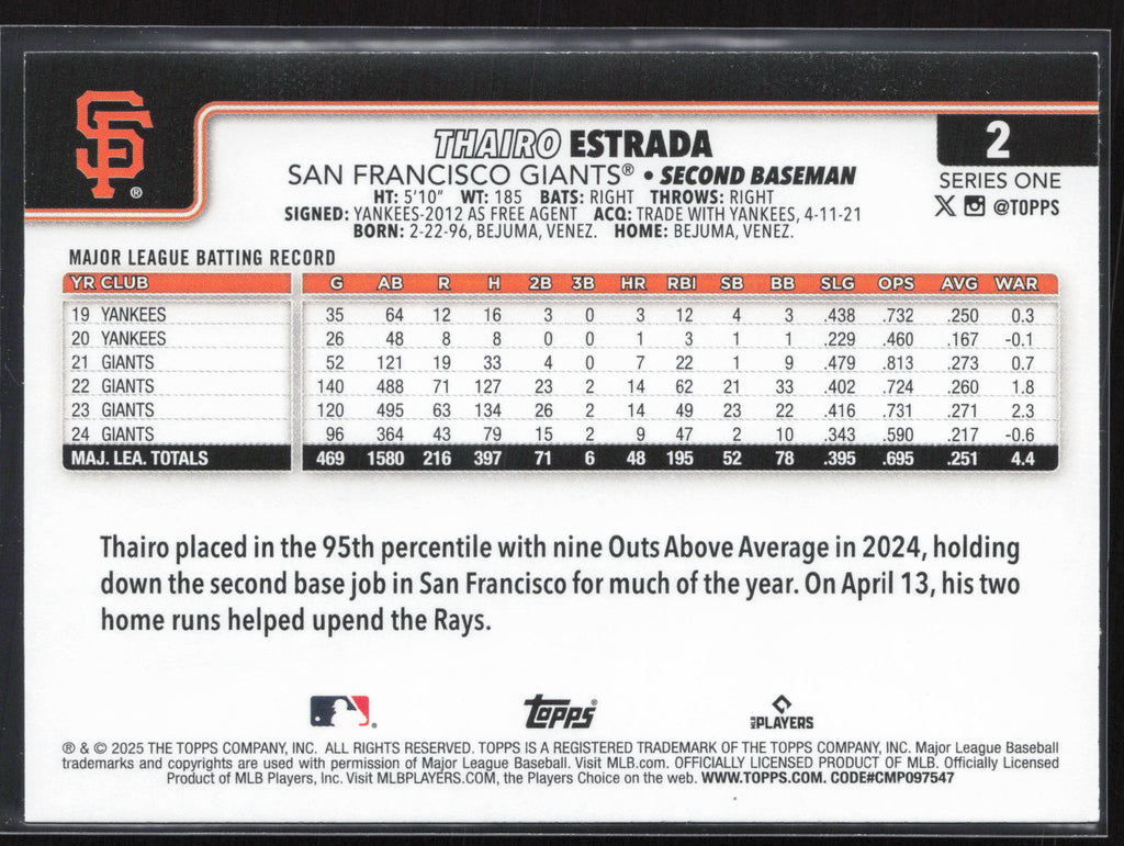 2025 Topps #2 Thairo Estrada