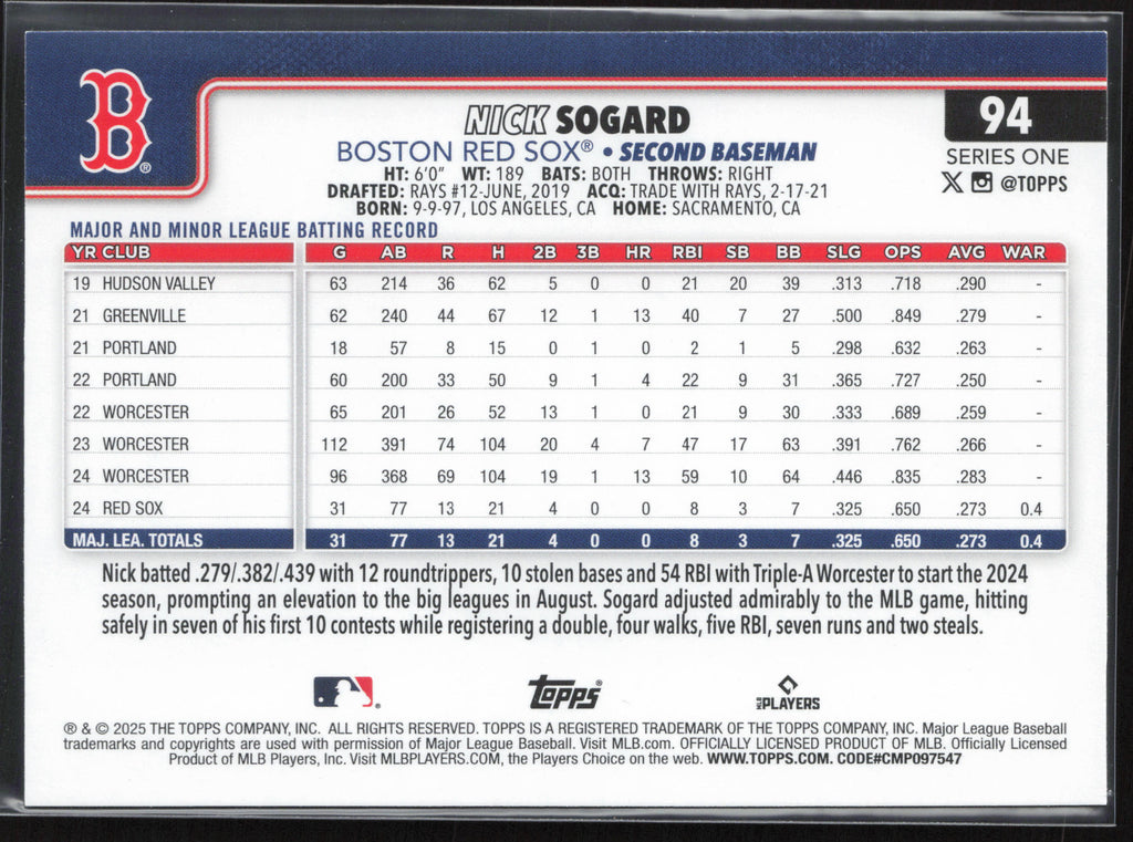 2025 Topps #94 Nick Sogard