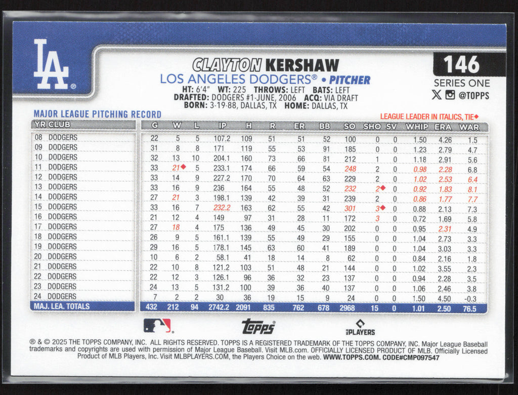 2025 Topps #146 Clayton Kershaw