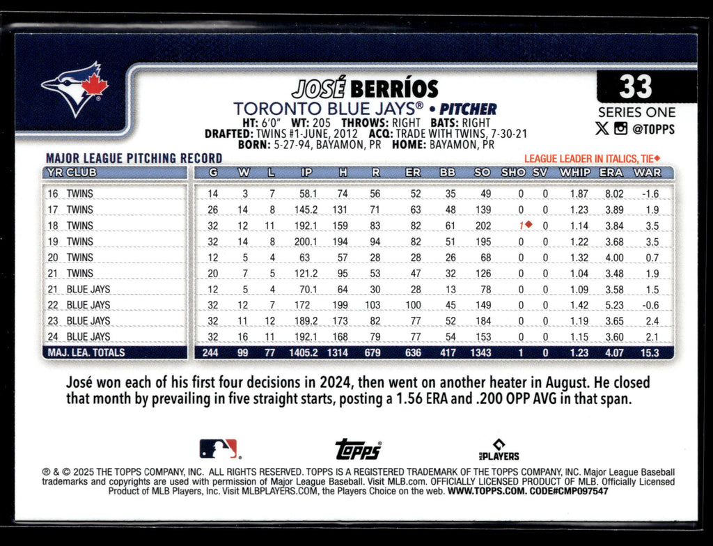 2025 Topps #33 José Berríos