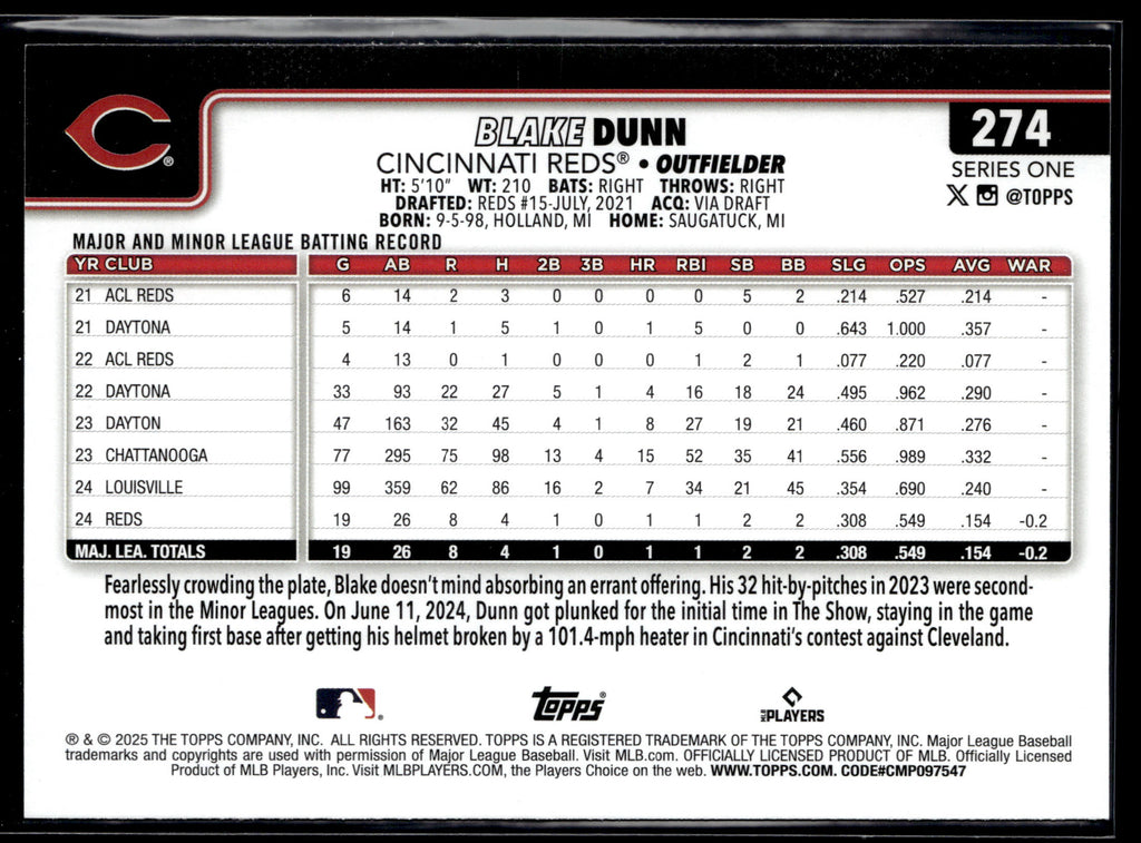 2025 Topps #274 Blake Dunn