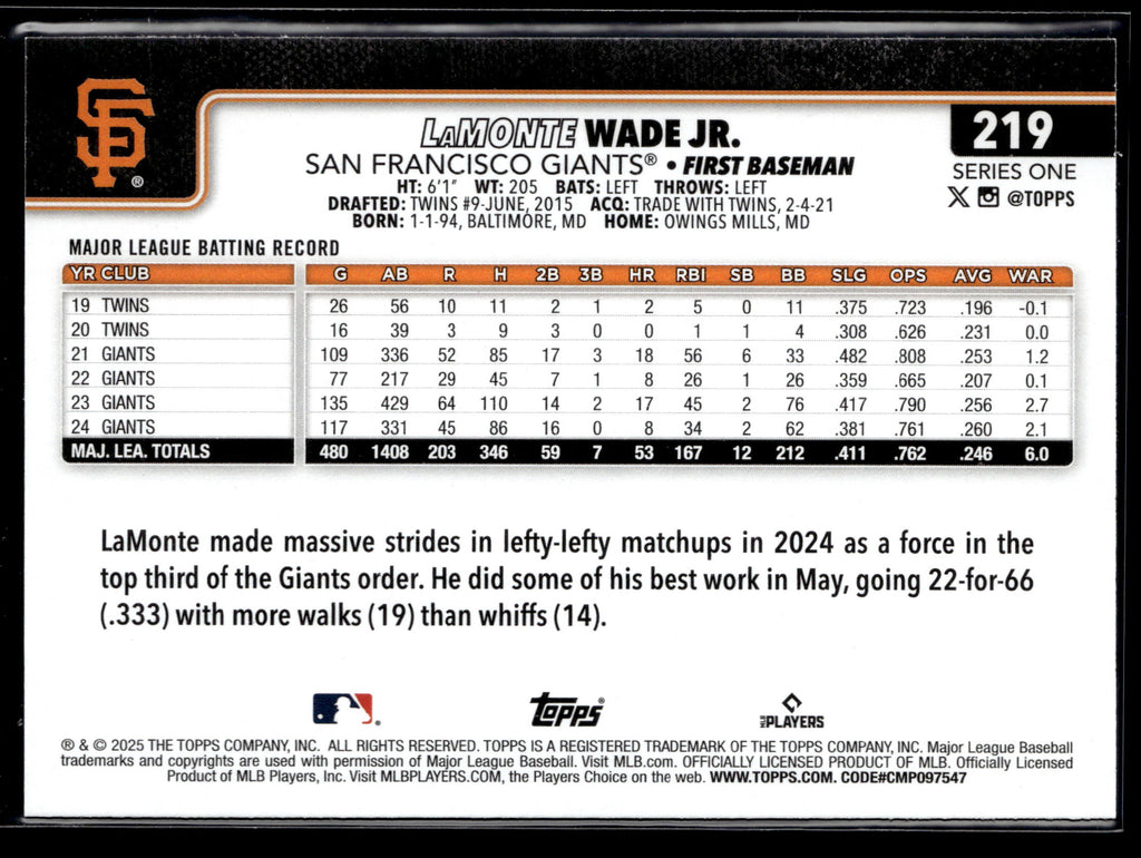2025 Topps #219 LaMonte Wade Jr.