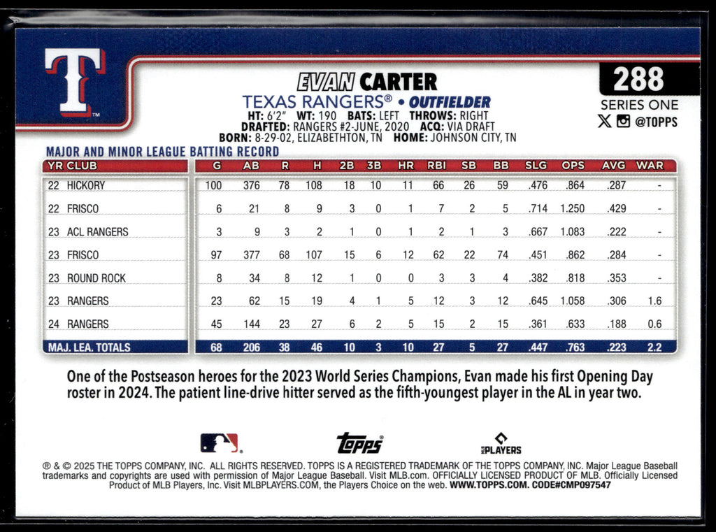 2025 Topps #288 Evan Carter