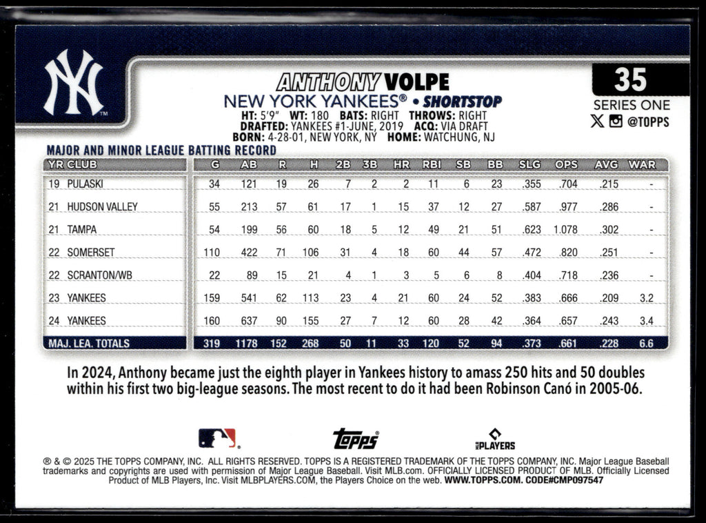 2025 Topps #35 Anthony Volpe