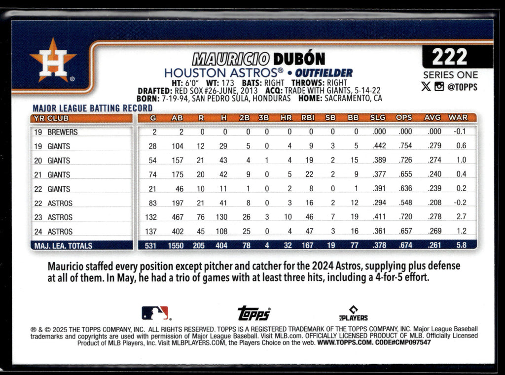 2025 Topps #222 Mauricio Dubón
