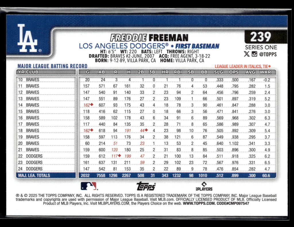 2025 Topps #239 Freddie Freeman