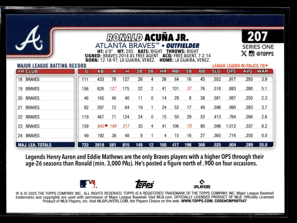 2025 Topps #207 Ronald Acuña Jr.