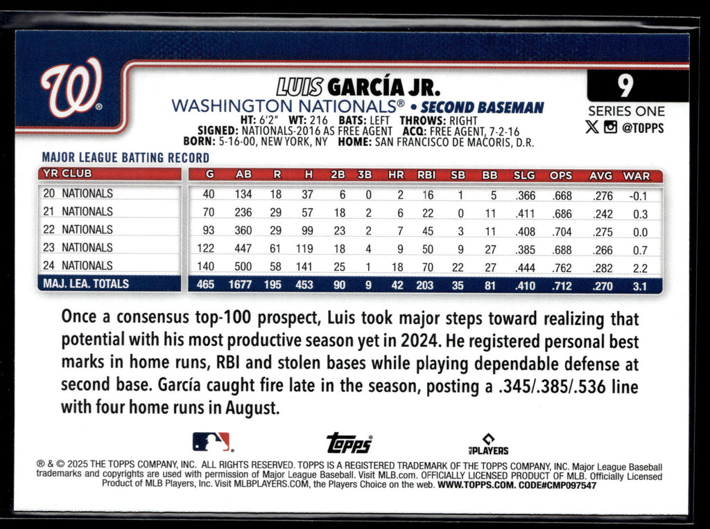 2025 Topps #9 Luis García Jr.