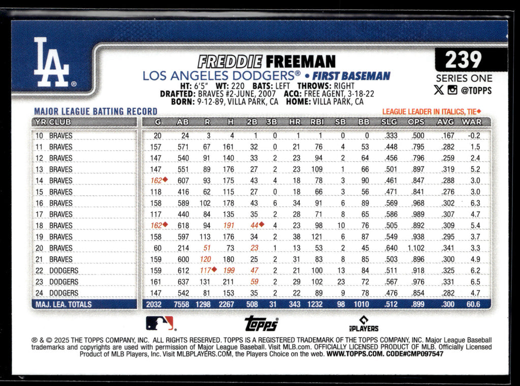 2025 Topps #239 Freddie Freeman