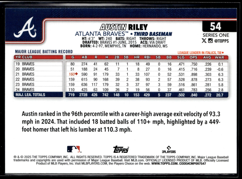 2025 Topps #54 Austin Riley
