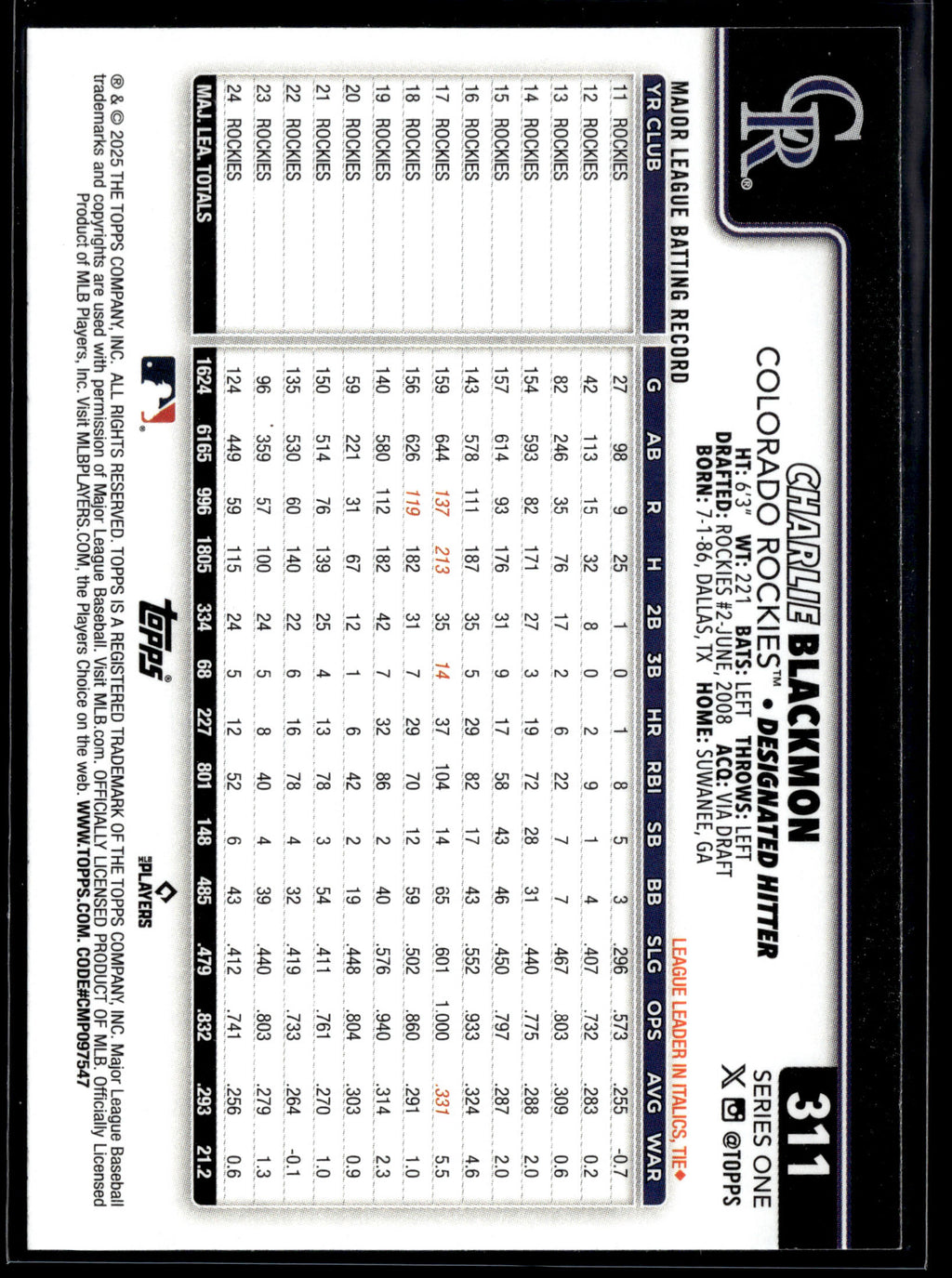 2025 Topps #311 Charlie Blackmon