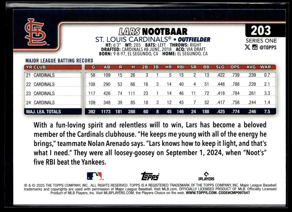 2025 Topps #203 Lars Nootbaar