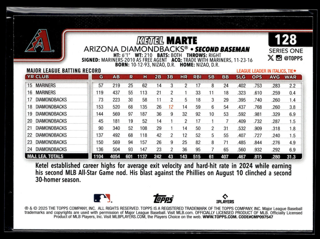 2025 Topps #128 Ketel Marte