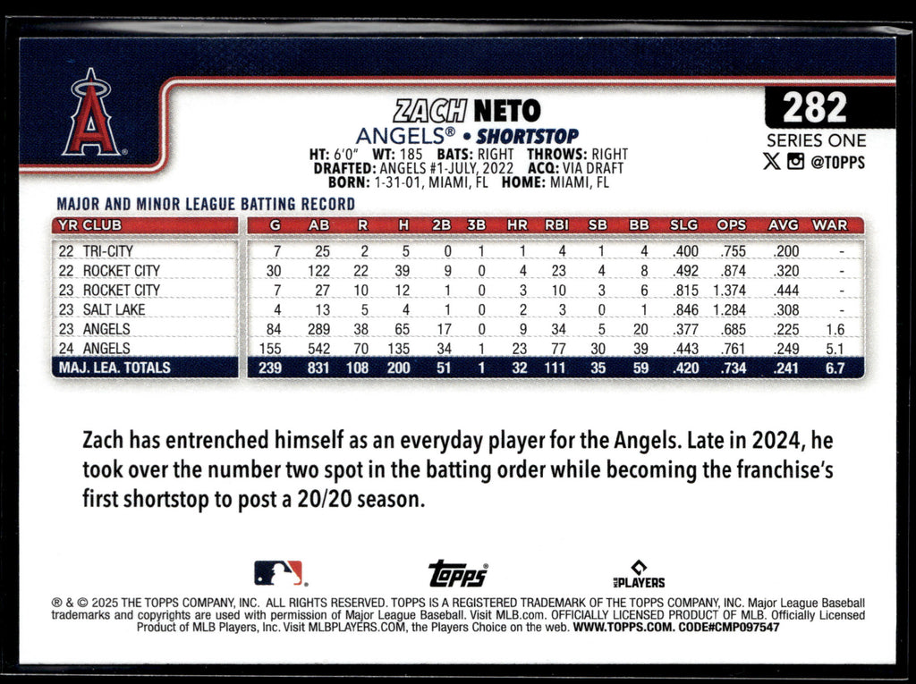 2025 Topps #282 Zach Neto