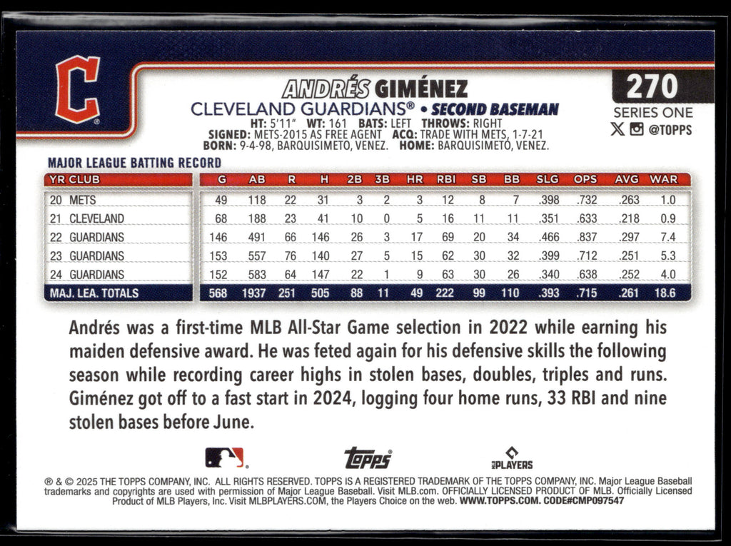 2025 Topps #270 Andrés Giménez